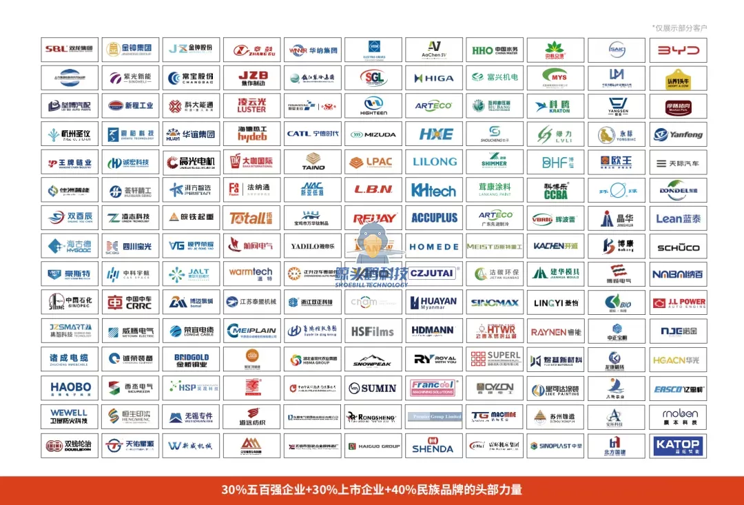 Shoeill နည်းပညာ ဖောက်သည်အုပ်စု Shoeill နည်းပညာ ဖောက်သည်အုပ်စု